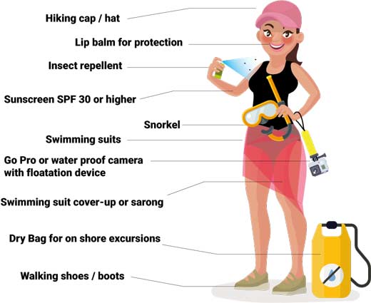 Packing list for warm marine climates Packing guide for holiday tarvel trips to warm climates when exploring to spot exotic marine wildlife in natural habitats
